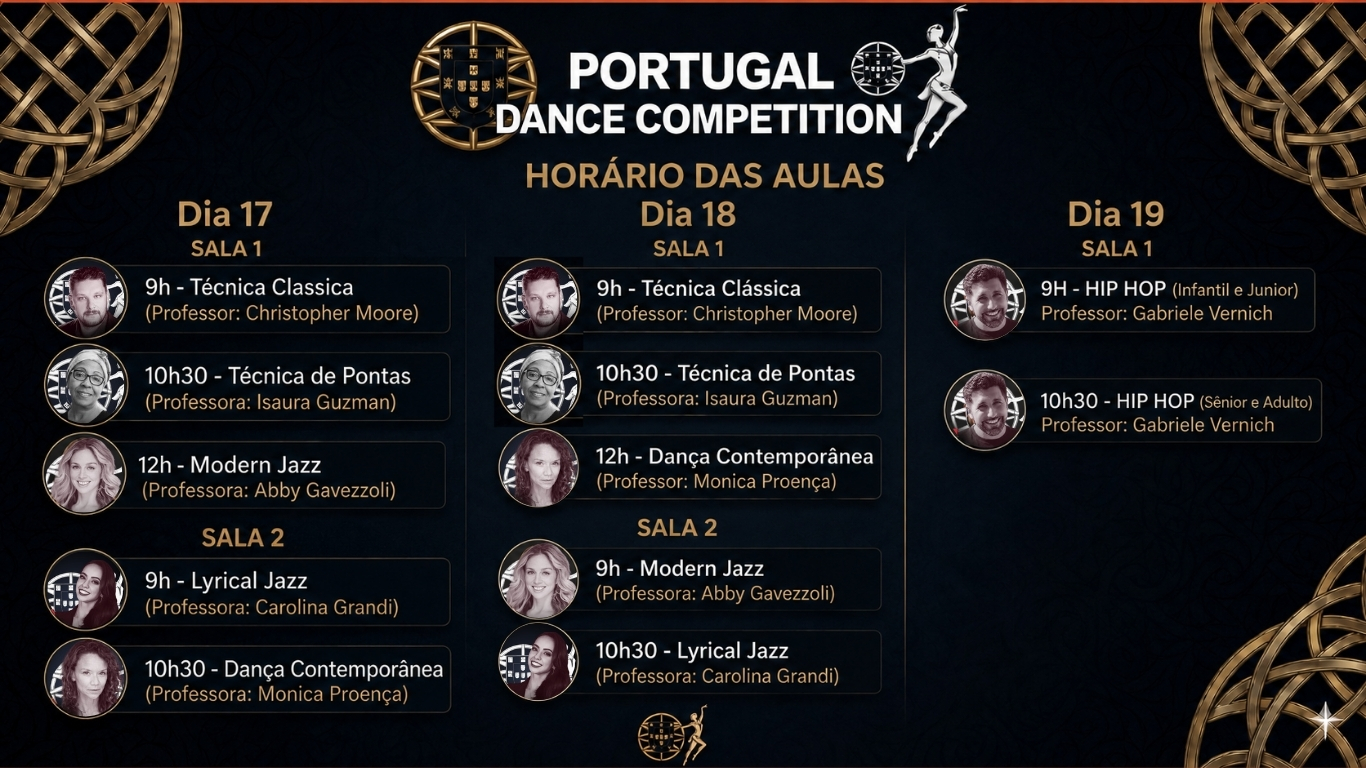 workshop portugal dance competition
